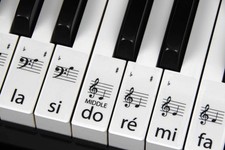Learn PIANO stickers by PianoPlay SOLFEGE keyboard