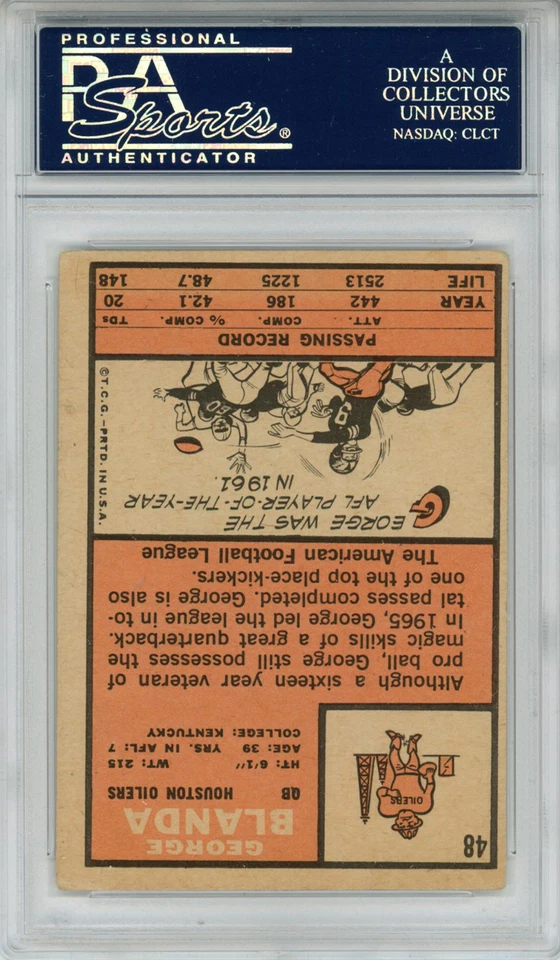 George Blanda Autographed/Signed 1966 Topps #48 Trading Card HOF PSA Slab 43739 - Image 2 of 2