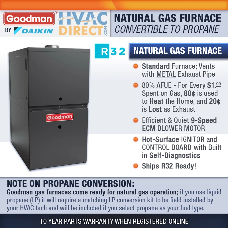 Газовая печь Goodman 80% 40000 БТЕ NG или LP 1-ступенчатая многопозиционная, GR9S80/GD9S80 - Изображение 2 из 4