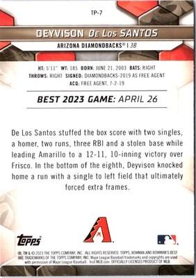 2023 Bowman's Best #TP-7 Deyvison De Los Santos Top Prospects Refractors