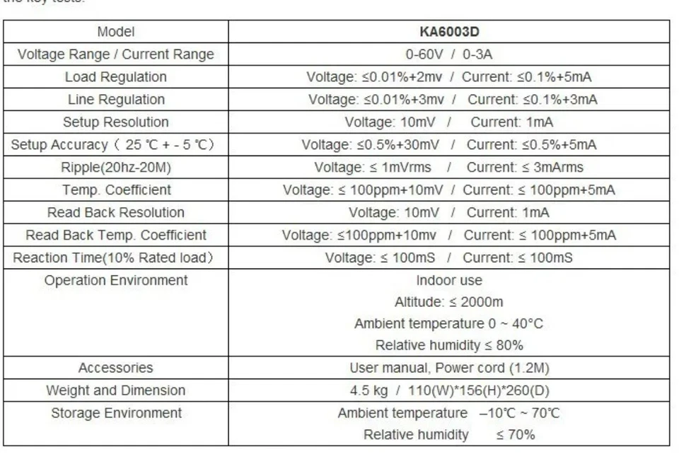 KA6003D DC Adjustable Voltage Regulator Programmable 60V/3A Voltage Regulator - Image 3 of 4