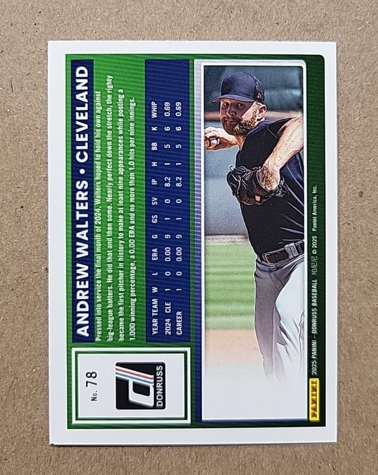Andrew Walters - Cleveland Guardians - 2025 Donruss - Rated Rookie - #78 - RC - Image 2 of 2