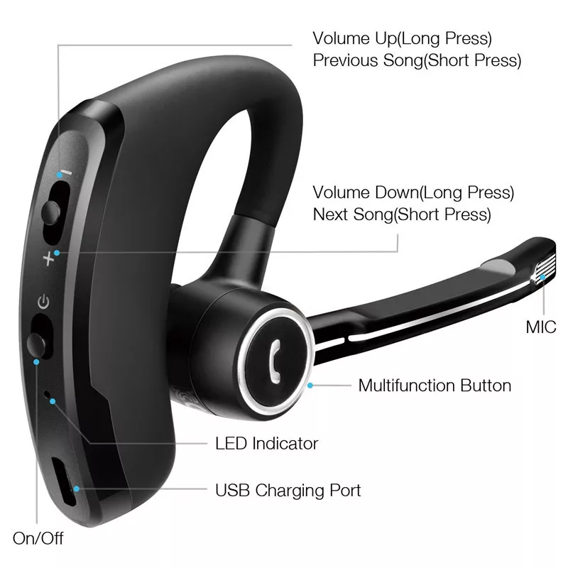 Percentage Flash baai Bluetooth 4.0 Wireless Handsfree Stereo Earphone Headset For Samsung iPhone  HTC | eBay