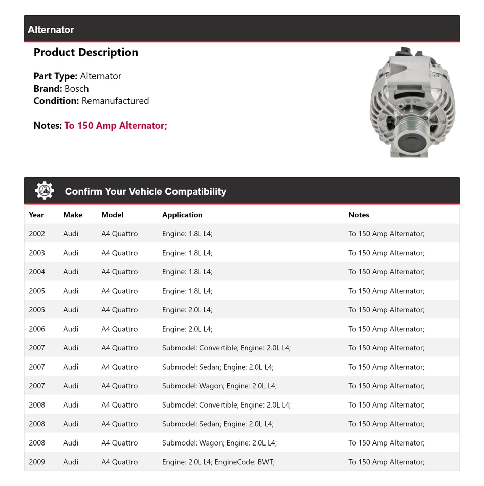 适用于 2002 - 2009 年奥迪 A4 Quattro Bosch 交流发电机(重新制造)2003 2004 2005 — 第 2/4 张图片