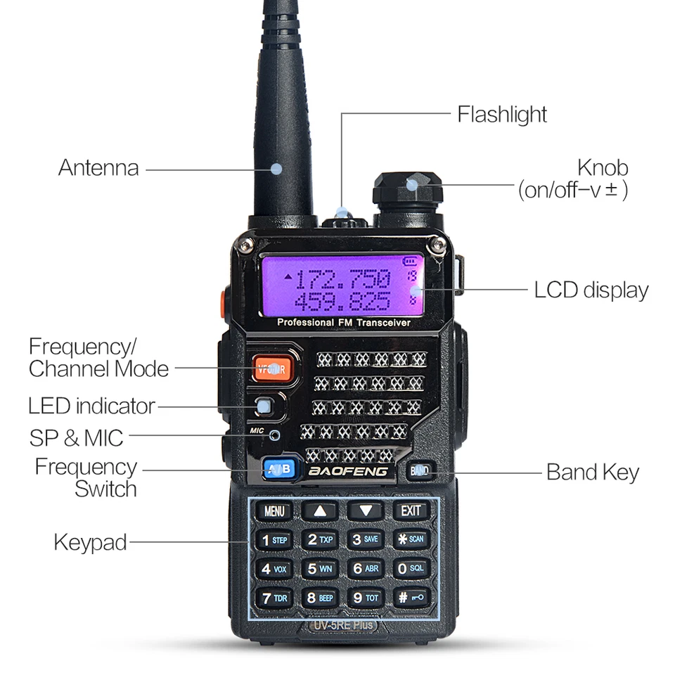 Baofeng UV-5RE Plus (5R+) Radio Dual Band Ham Walkie Talkie UHF VHF 128CH UV5RE+ - Image 3 of 3