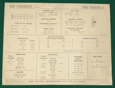 ORIGINAL SUN ELECTRIC CORP. TUNE UP SHEET 1960 STUDEBAKER 6 CYL LARK VI