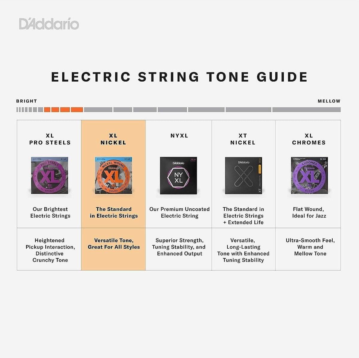 PRIDE GP他半券セット ブロッコリートレカアイテムくじOnline 「Z/X -Zillions of enemy X