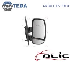 5402-04-9292994P AUßENSPIEGEL SPIEGEL RÜCKSEITE RECHT BLIC FÜR OPEL MOVANO