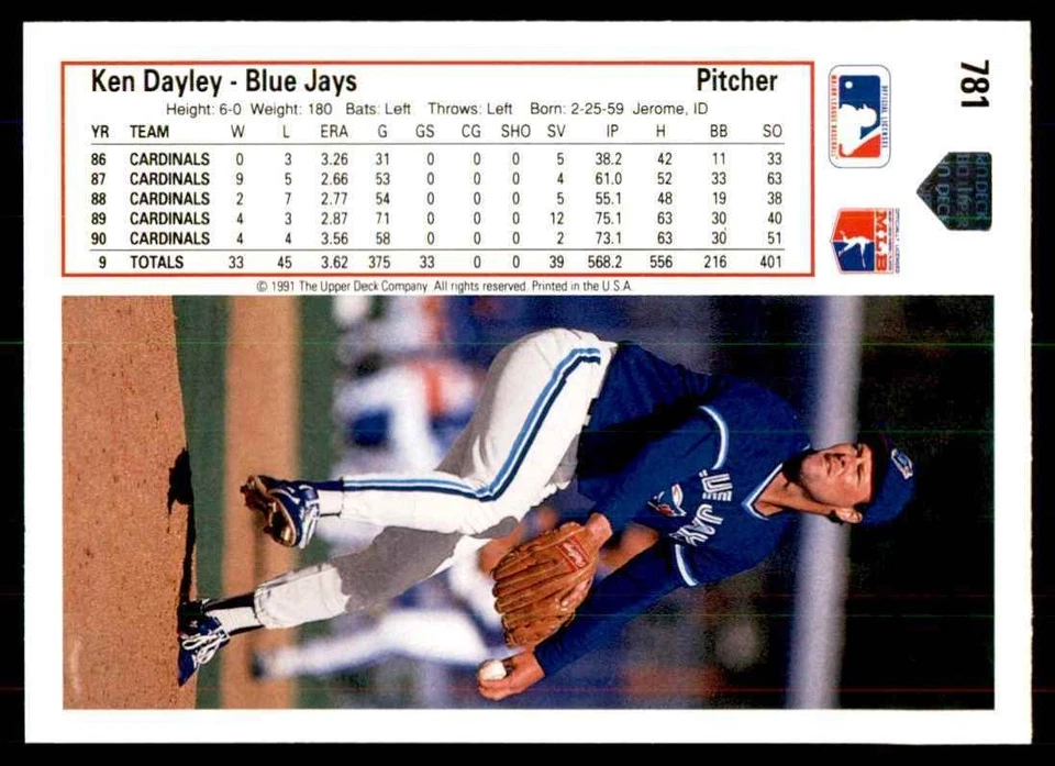 1991 Upper Deck Ken Dayley Baseball Cards #781 - Image 2 of 2