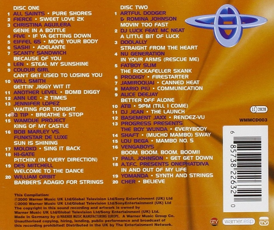 various-artists-dance-hits-2000-cd-ebay