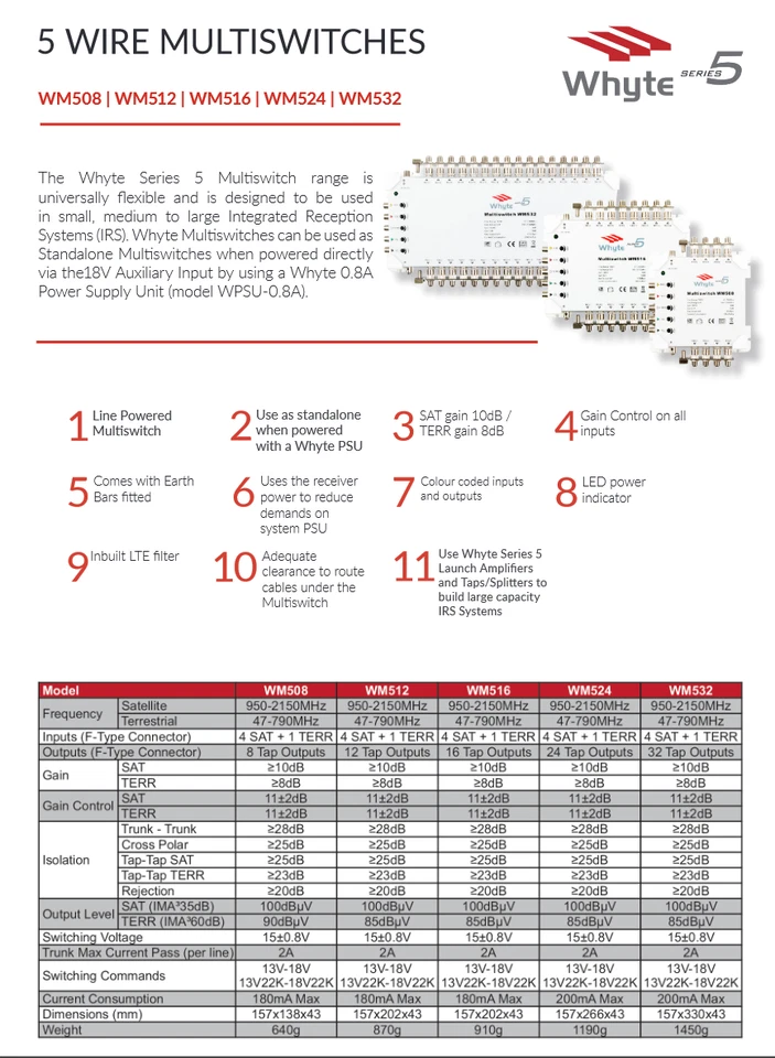 Whyte Series 9 Multiswitch 9 Wire 16 Way Line Powered Cascading WM916 - Image 3 of 3