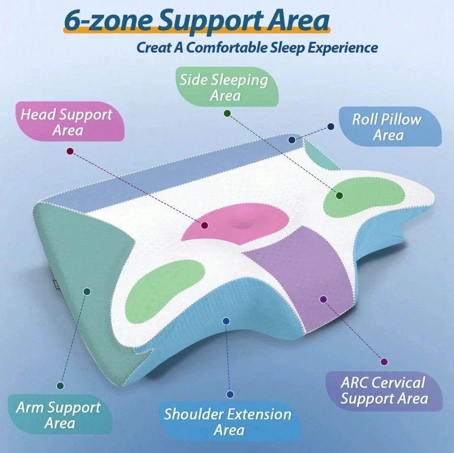 Almohada cervical ortopédica de espuma viscoelástica para aliviar el dolor de cuello - Soporte ergonómico Foto 3 de 4