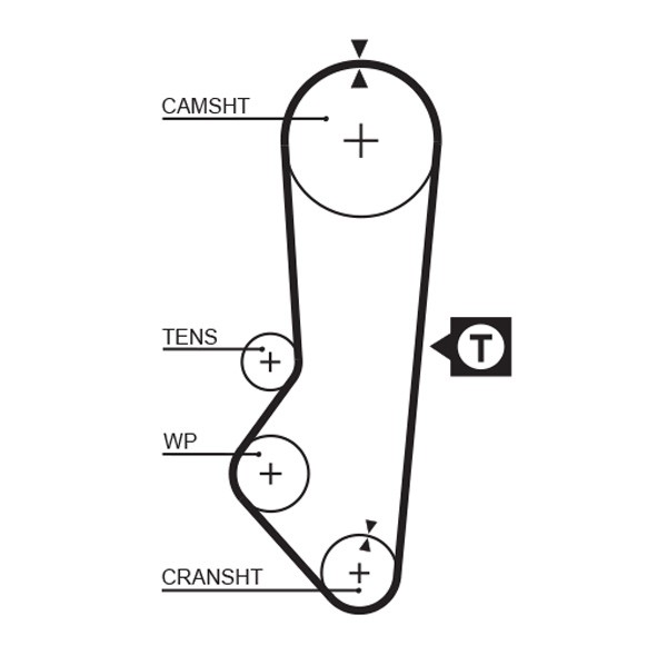 GATES-OE 5357XS Timing Belt for FORD,MORGAN