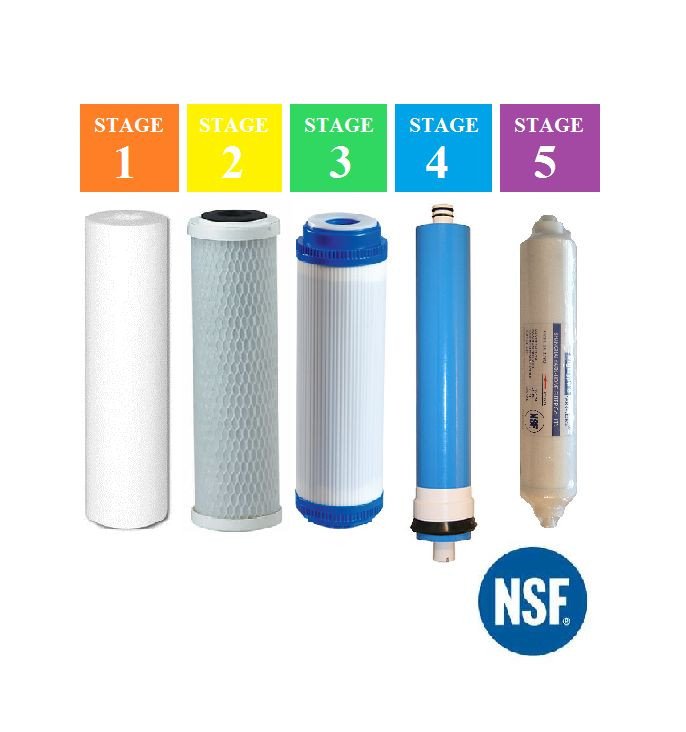 5-Stage Reverse Osmosis Replacement Filter Set With 50 GPD Membrane - For Bluonics & Under-Sink RO Systems - View #4
