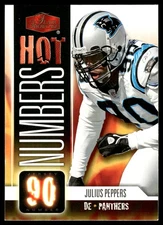 2006 Flair Showcase #HN13 Julius Peppers Hot Numbers