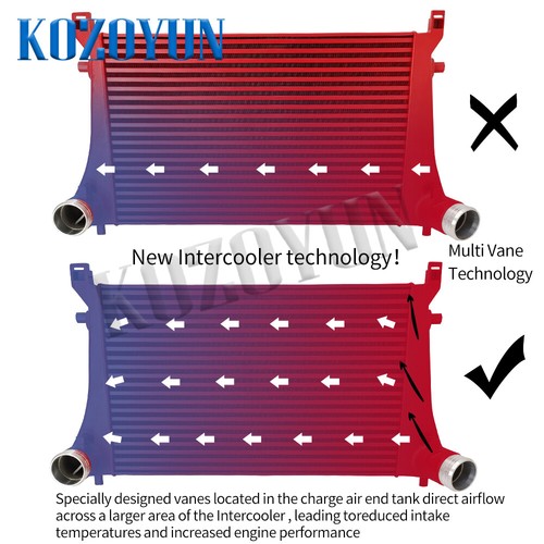Intercooler Kit charge pipe for Skoda Superb Octavia Seat Leon EA888 1.8T 2.0T - Picture 4 of 13