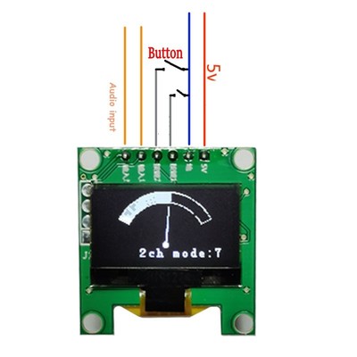 Core STM32F4 Analyzer Two Channels Spectrum Analyzers Data Acquisition