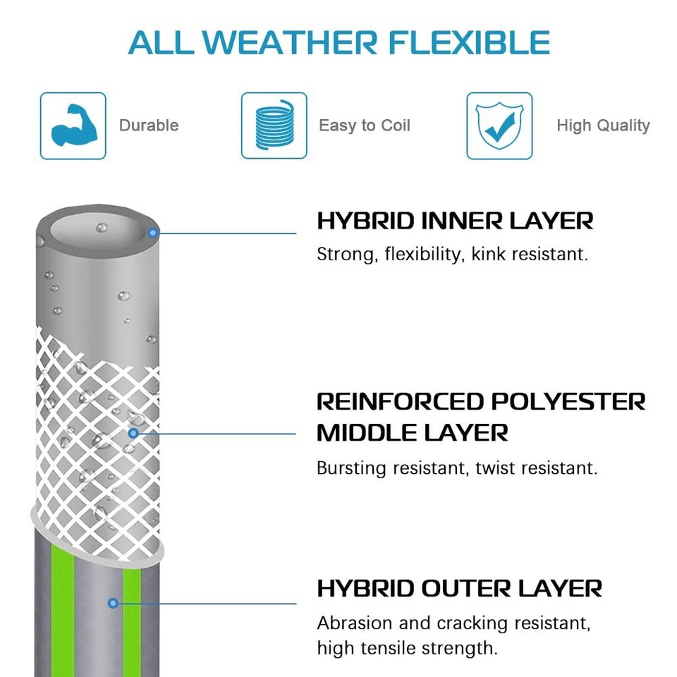 Garden Leadin Water Hose 5/8" Inch x 3' Foot Short Flexible Water Hose