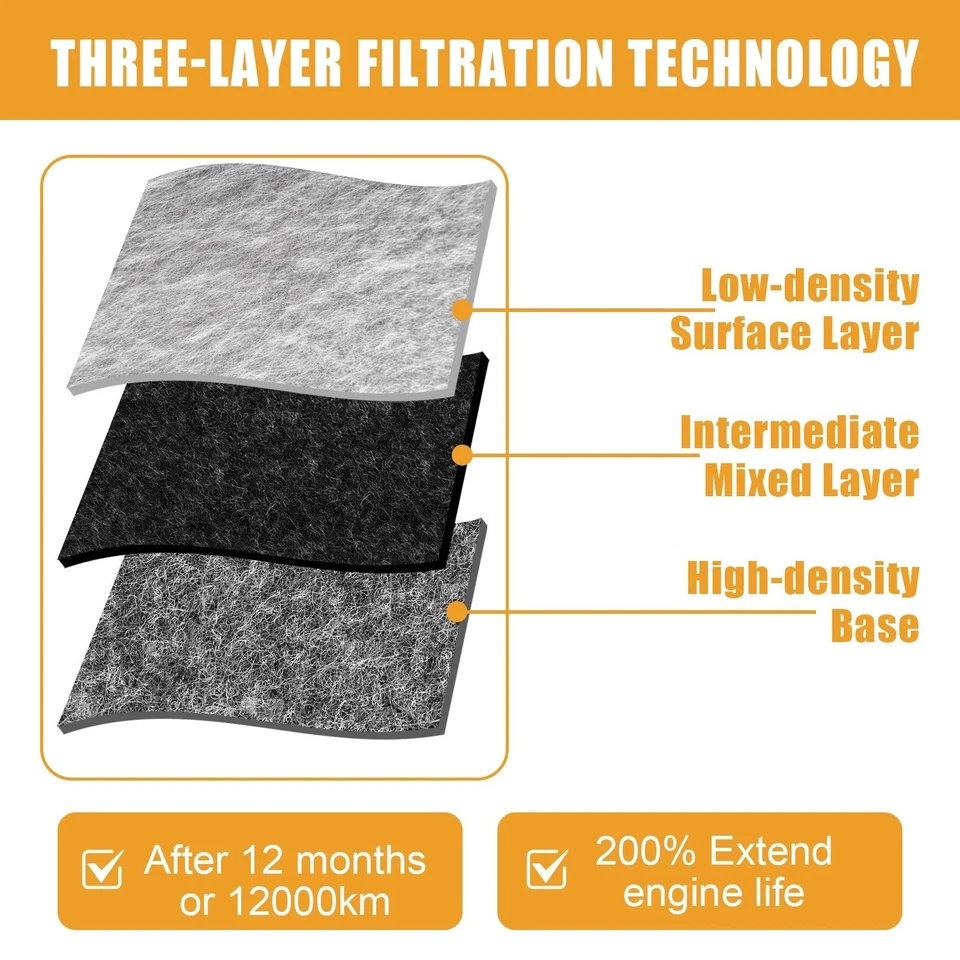 Filtro de aire para Ford F250 F350 F-450 F-550 Super Duty 2011-2016 6,7 L primario🔥 Foto 3 de 4