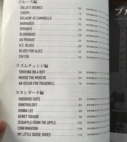 Charlie Parker para Guitarra - JAPÓN JAZZ GUITAR TAB SCORE con CD KARAOKE - Imagen 2 de 7