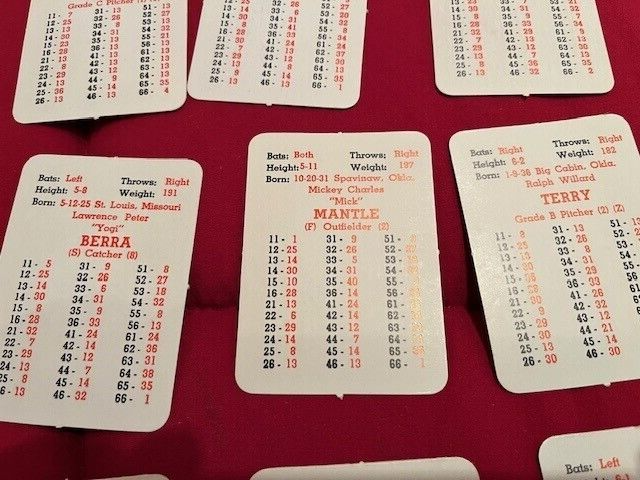 1963 APBA Baseball Game Complete With Roster Sheet and Original Box | eBay