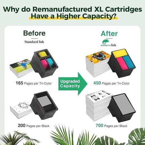 HP 303XL Black & Colour Ink Cartridges - Refilled For use with HP Printers - Picture 3 of 4