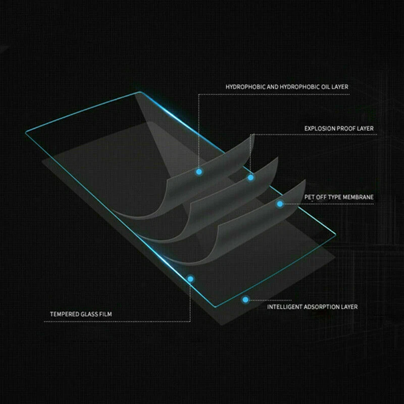 1Pc For Mazda CX-5 CX5 2017-2021 GPS Navigation Screen Protector Film Cover Trim - Imagem 4 de 4