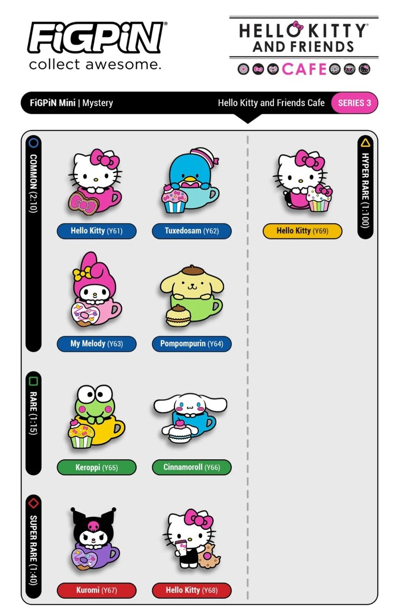 Choose Your Pin] Figpin Hello Kitty and Friends Cafe Mystery Blind