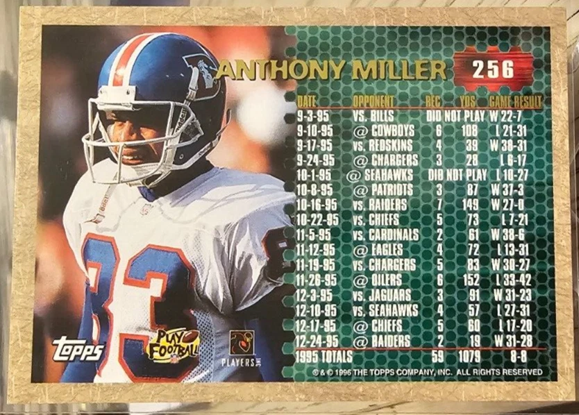 1996 Topps 1000 Yard Club Anthony Miller #256 Denver Broncos - Image 2 of 2