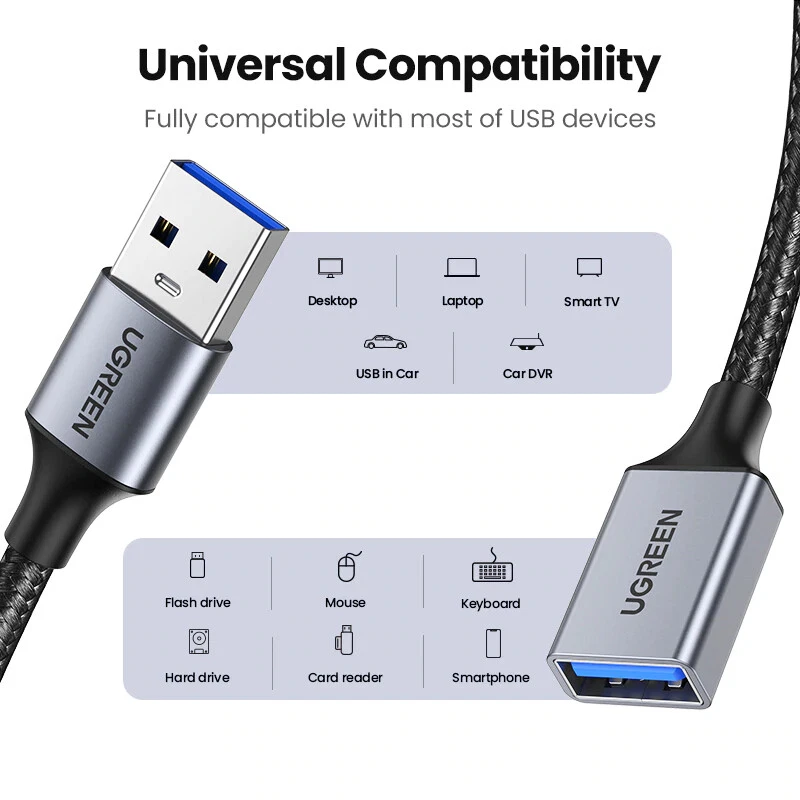 Ugreen USB 3.0 Extension Aluminium Braided Cable Male to Female Data Extender - Image 3 of 4
