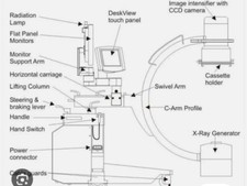 ziehm c-arm work instructions