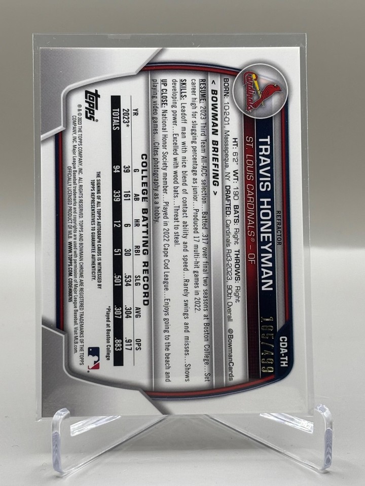 Travis Honeyman 2023 Bowman Draft CDATH Rookie Chrome Prospect Auto