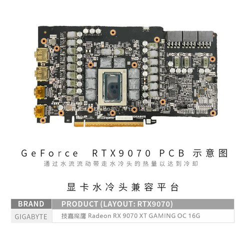 Bykski GPU Water Block Use For GIGABYTE RX9070XT GAMING OC 16G A-GV9070GMOC-X - Zdjęcie 2 z 8