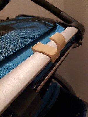 Thule Halterung (2Stk.)- fr Helm / Rucksack ( Chariot, Sport, Cross) |  eBay.de