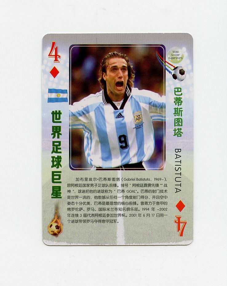 TN07102 GABRIEL BATISTUTA World Soccer Superstars Card | eBay