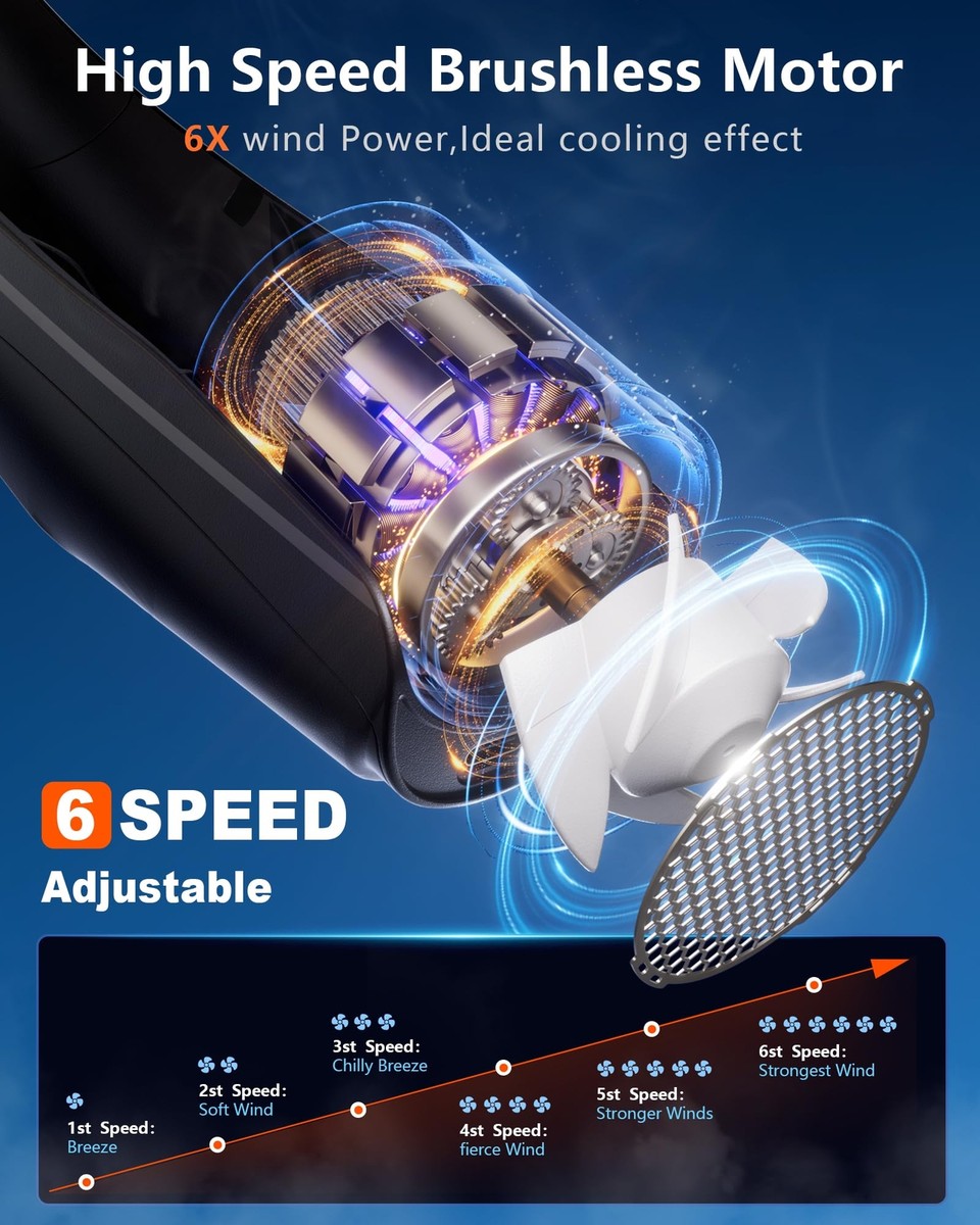 Portable Neck Fan Hands Free 6000mAh Quiet USB Rechargeable 6