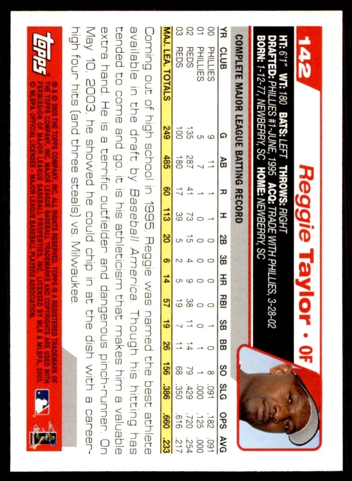 2004 TOPPS REGGIE TAYLOR CINCINNATI REDS #142 - Image 2 of 2