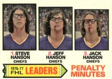 STEVE JEFF JACK HANSON SLAP SHOT ### BUY 5 GET 1 FREE ### 30% OFF 12 OR MORE
