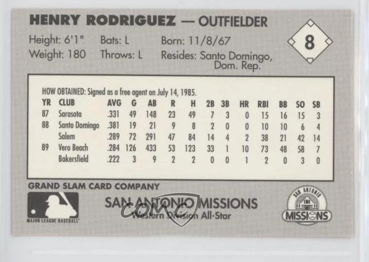 1990 Grand Slam Texas League All-Stars Henry Rodriguez #8 - Image 2 of 2