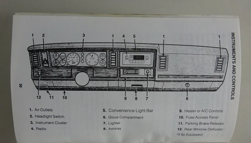 Manuale Dell'Owner / Manuale Plymouth Caravelle Anno 1988 - Immagine 2 di 2