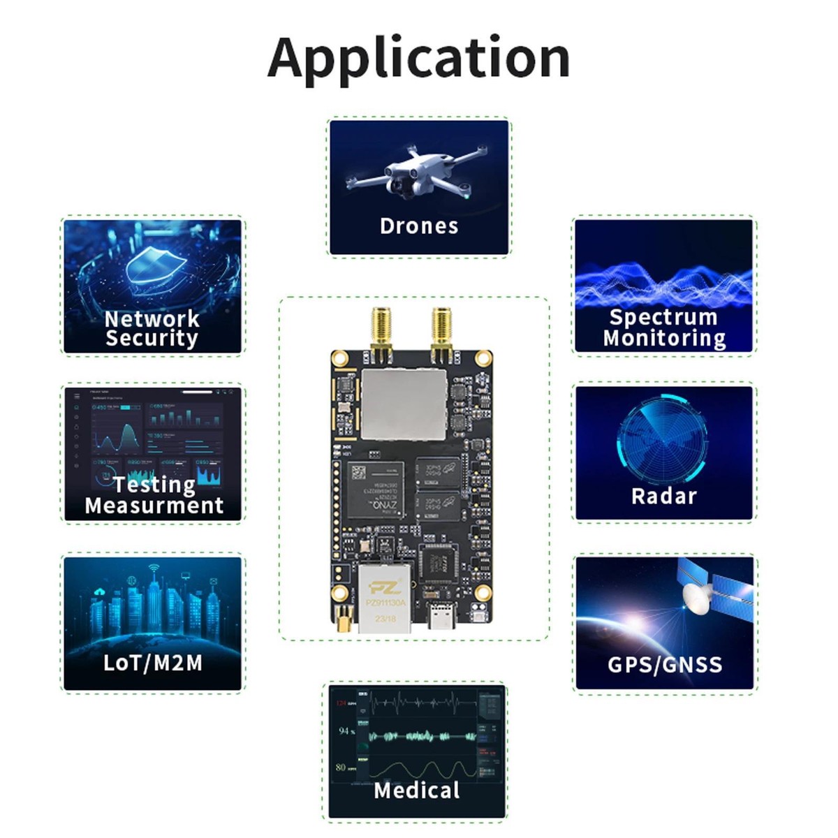 Puzhi PZSDR P201Mini P203Mini Software Defined Radio XC7Z020 SoC