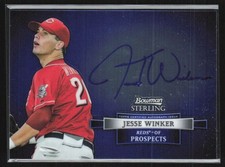 2012 Bowman Sterling Baseball Prospect Autographs Gallery and Guide 82