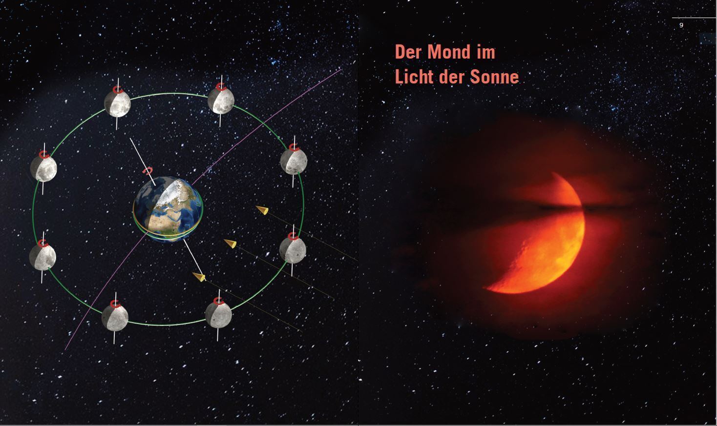 Thumbnail - Mondsüchtig Das Wechselspiel Der Gestirne In Bildern Georg Glaeser