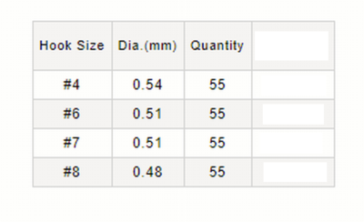 VARIVAS Super Trout Area Master Limited Tournament Hooks - #6 Size, 55-Pack Canvas Value Pack
