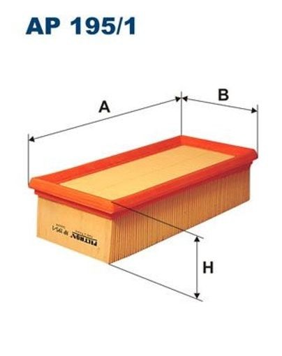Fits FILTRON AP 195 Air Filter