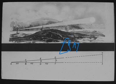 ASTRONOMIE - WIE MAN DEN SONNENDURCHMESSER MISST UM 1926 EDWARDIANISCHE magische Laternenfolie