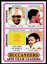 1980 Topps Ricky Bell Isaac Hagins Lee Roy Selmon 282 Team Checklists Buccaneers