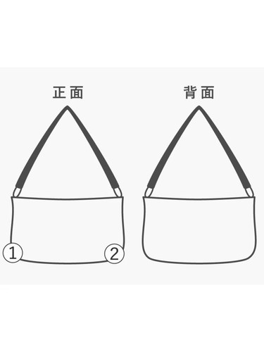 GUCCI GG Pattern Tote Bag BRW Allover - Picture 9 of 9