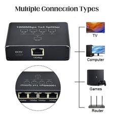 Network Switch High-speed 4 Port Ethernet Splitter Gigabit Ethernet Switch Hub