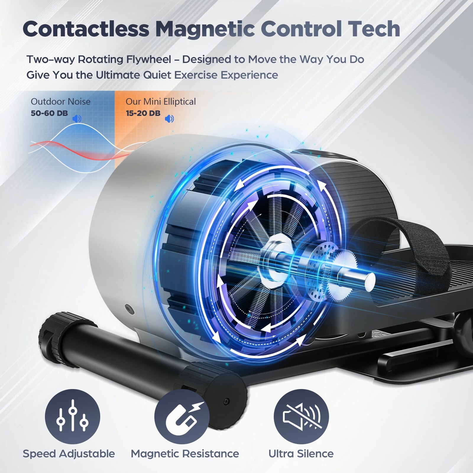 Under Desk Elliptical Electric Seated Mini Pedal Exerciser with Remote Control